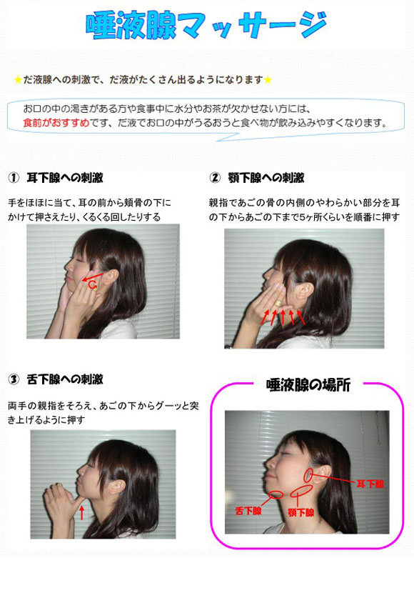 唾液腺マッサージ